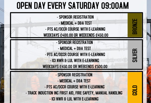 Training Courses Construction Sites Network Rail & Underground in UK